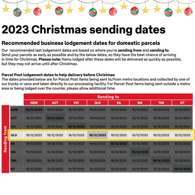 The Countdown to Christmas is On! Important Dispatch Information Inside.
