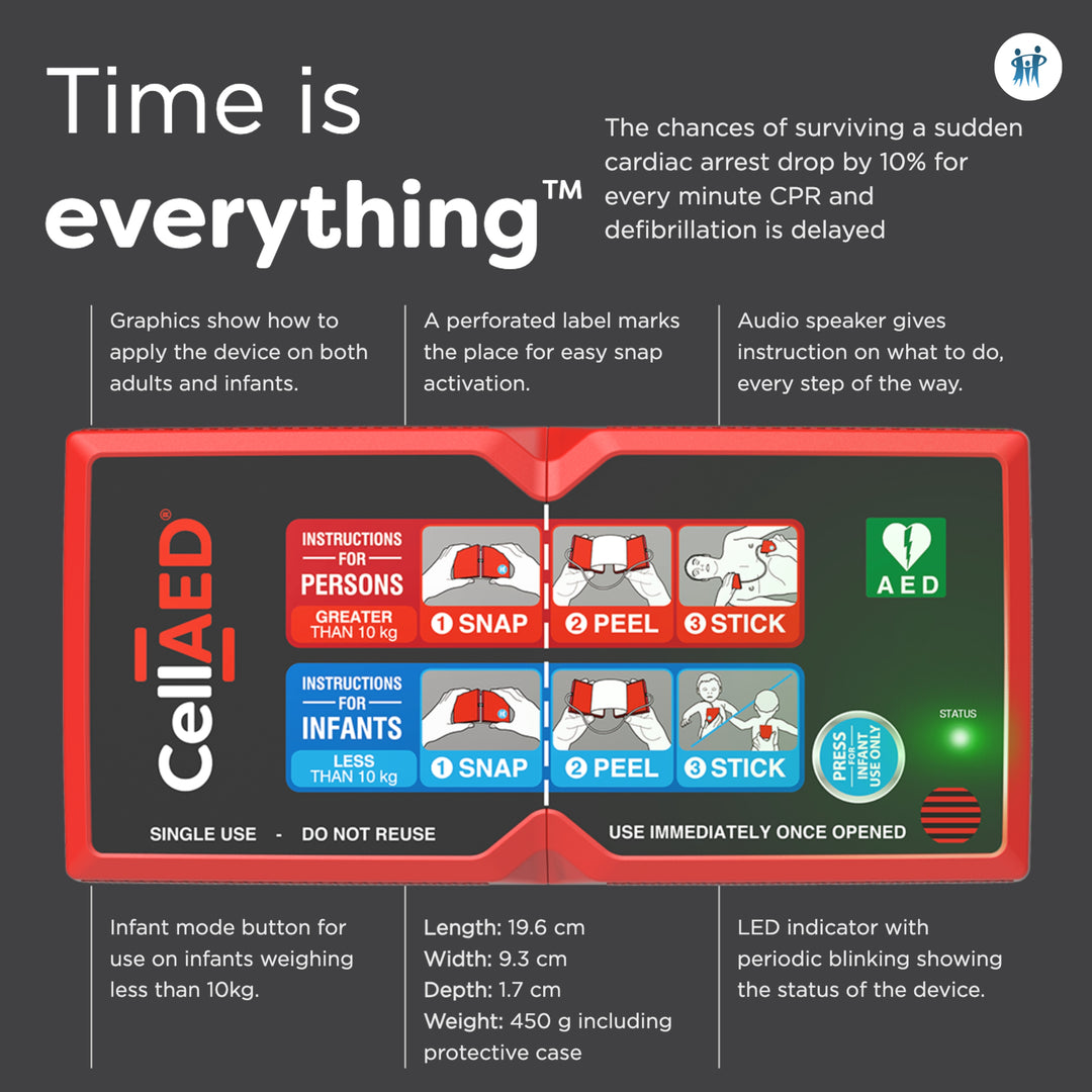 Understanding CellAED®: Your Ultraportable Personal Defibrillator