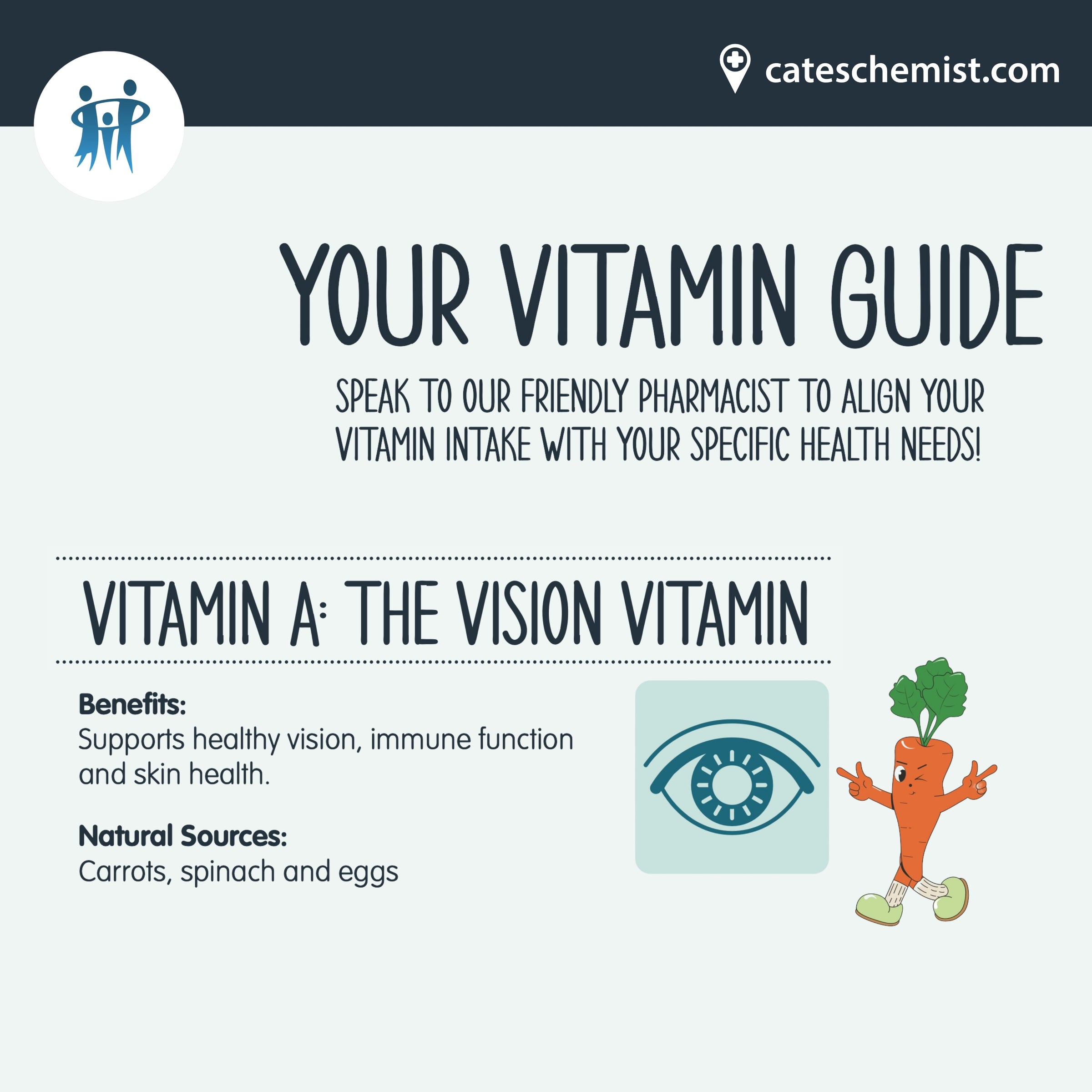 The image is titled “Your Vitamin Guide” and focuses on Vitamin A. It highlights Vitamin A as “The Vision Vitamin,” emphasizing its benefits for healthy vision, immune function, and skin health. 