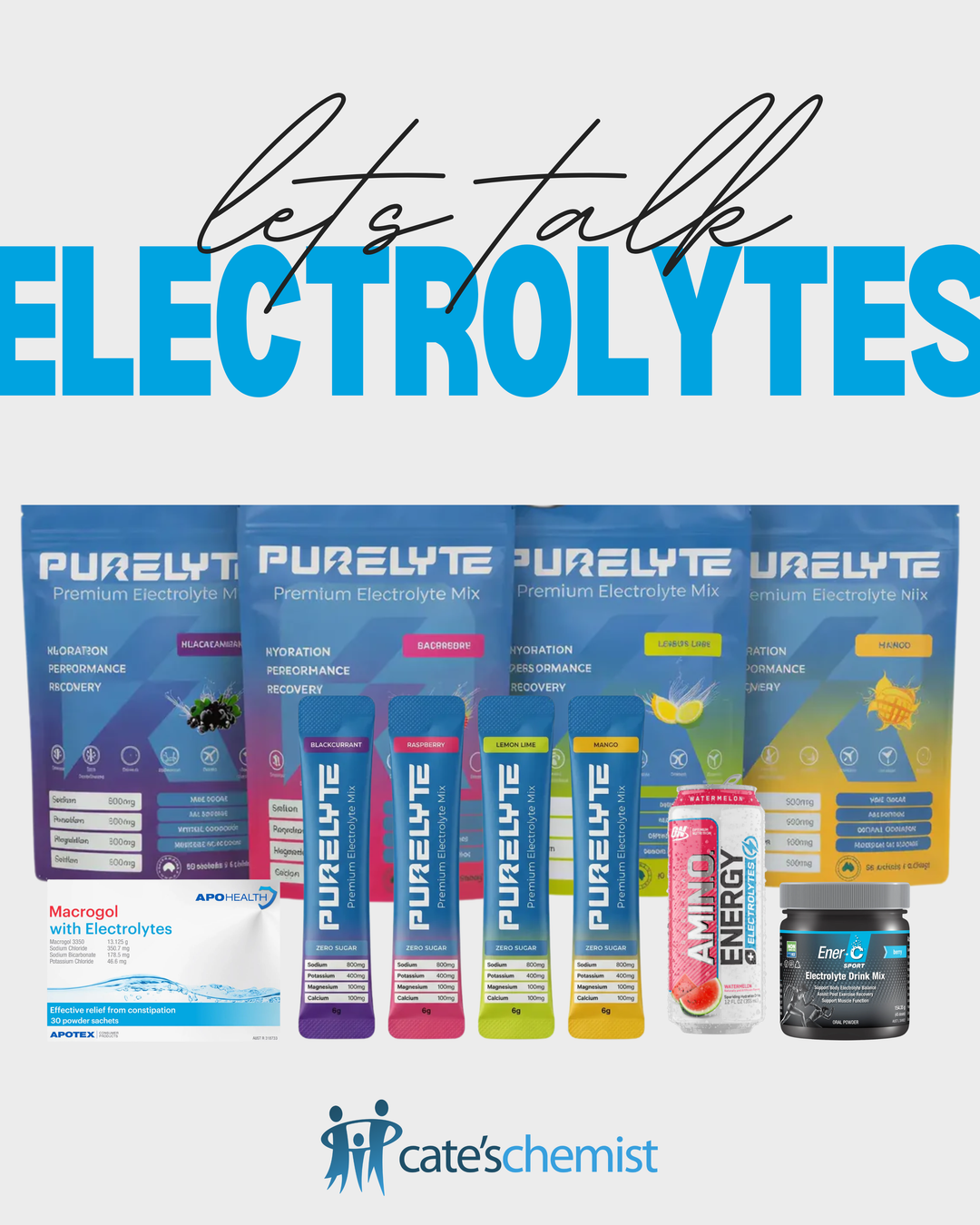 Let's talk Electrolytes, types and Why They Matter for Hydration!