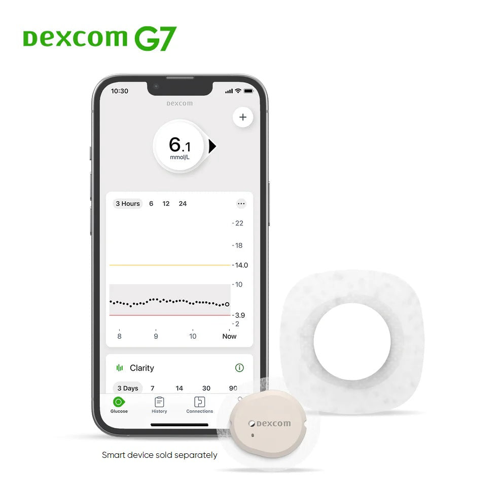 Dexcom G7 30-Day Starter Kit