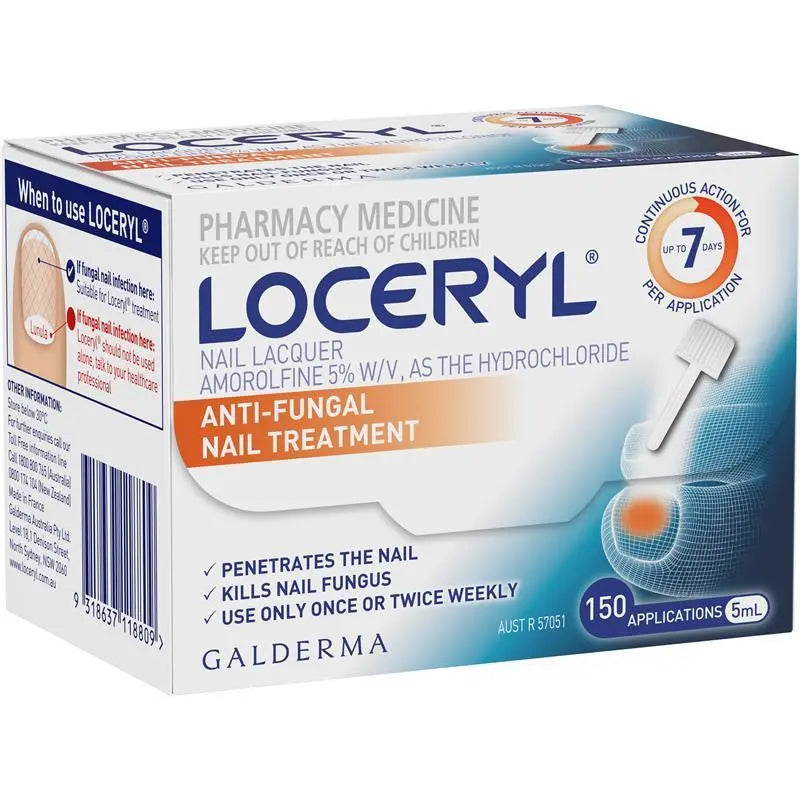 A box of Loceryl Anti-Fungal Nail Treatment by Galderma, showing the front and side panels of the packaging on a white background.