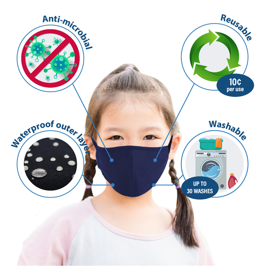 Kids Fabric Face Mask Navy (reusable, washable, 3 layers)