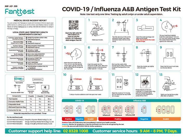 Fanttest 3 In 1 Test Kit , Covid + Influenza A&B Antigen Self Test Kit