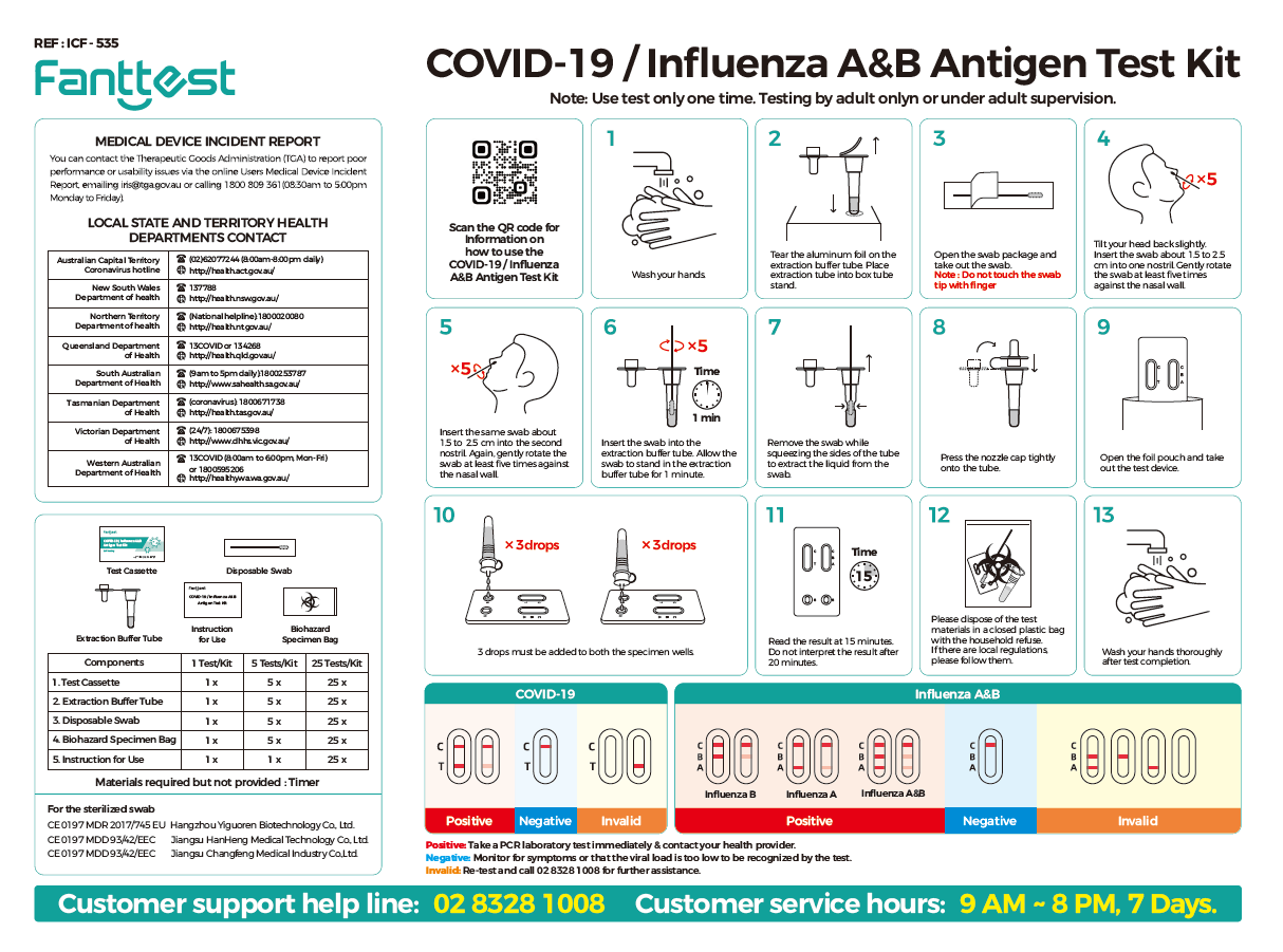 Fanttest 3 In 1 Test Kit , Covid + Influenza A&B Antigen Self Test Kit